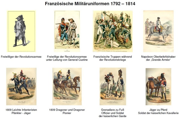 Französische Militäruniformen 1792-1814